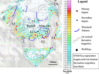 VTEM-based Exploration Targets, East Block VTEM-based Exploration Targets, East Block