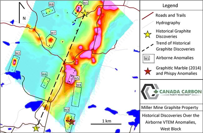 West Block VTEM with historical occurrences West Block VTEM with historical occurrences